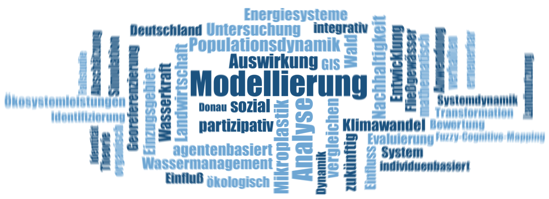 Abschätzungen, agentenbasiert, Auswirkung, Dynamik, Einfluss, Einzugsgebiet, Energiesysteme, Entwicklung, Erneuerbar, Evaluierung, Fallstudie, Fließgewässer, Fuzzy-Cognitive-Mapping, Georeferenzierung, GIS, Identifizierung, Identität, Implementierung, individuenbasiert, Integrativ, Klimawandel, Landwirtschaft, Mikroplastik, Modellierung, Nachhaltigkeit, ökologisch, Ökosystemleistungen, Osnabrück, partizipativ, Populationsdynamik, Region, Schwarmverhalten, Simulation, Staudämme, Systemdynamik, Transformation, Untersuchung, Verhalten, Wälder, Wasserkraft
Wassermanagement